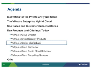 Agenda
     Motivation for the Private or Hybrid Cloud
     The VMware Enterprise Hybrid Cloud
     Use Cases and Customer Success Stories
     Key Products and Offerings Today
       VMware vCloud Director
       VMware vShield Security Products
       VMware vCenter Chargeback
       VMware vCloud Connector
       VMware vCloud Public Cloud Solutions
       VMware vCloud Consulting Services
     Q&A
30                                  Confidential
 