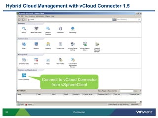 Hybrid Cloud Management with vCloud Connector 1.5




              Connect to vCloud Connector
                  from vSphereClient




35                           Confidential
 