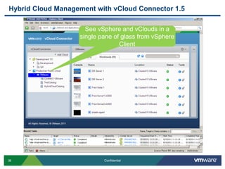 Hybrid Cloud Management with vCloud Connector 1.5

                     See vSphere and vClouds in a
                   single pane of glass from vSphere
                                 Client




36                         Confidential
 
