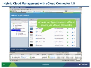 Hybrid Cloud Management with vCloud Connector 1.5




                       Access to vApp console in vCloud
                         service via vCloud Connector




37                        Confidential
 