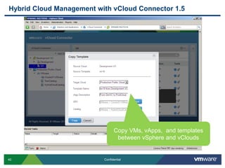 Hybrid Cloud Management with vCloud Connector 1.5




                                Copy VMs, vApps, and templates
                                 between vSphere and vClouds


40                        Confidential
 