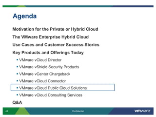 Agenda
     Motivation for the Private or Hybrid Cloud
     The VMware Enterprise Hybrid Cloud
     Use Cases and Customer Success Stories
     Key Products and Offerings Today
       VMware vCloud Director
       VMware vShield Security Products
       VMware vCenter Chargeback
       VMware vCloud Connector
       VMware vCloud Public Cloud Solutions
       VMware vCloud Consulting Services
     Q&A
43                                  Confidential
 