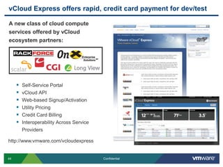 vCloud Express offers rapid, credit card payment for dev/test

A new class of cloud compute
services offered by vCloud
ecosystem partners:




        Self-Service Portal
        vCloud API
        Web-based Signup/Activation
        Utility Pricing
        Credit Card Billing
        Interoperability Across Service
         Providers

http://www.vmware.com/vcloudexpress


44                                         Confidential
 
