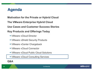 Agenda
     Motivation for the Private or Hybrid Cloud
     The VMware Enterprise Hybrid Cloud
     Use Cases and Customer Success Stories
     Key Products and Offerings Today
       VMware vCloud Director
       VMware vShield Security Products
       VMware vCenter Chargeback
       VMware vCloud Connector
       VMware vCloud Public Cloud Solutions
       VMware vCloud Consulting Services
     Q&A
46                                  Confidential
 