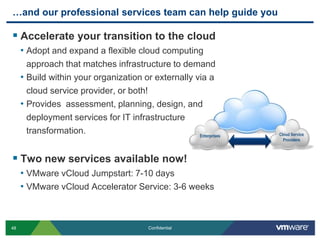 …and our professional services team can help guide you

 Accelerate your transition to the cloud
     • Adopt and expand a flexible cloud computing
       approach that matches infrastructure to demand
     • Build within your organization or externally via a
       cloud service provider, or both!
     • Provides assessment, planning, design, and
       deployment services for IT infrastructure
       transformation.


 Two new services available now!
     • VMware vCloud Jumpstart: 7-10 days
     • VMware vCloud Accelerator Service: 3-6 weeks



48                                     Confidential
 