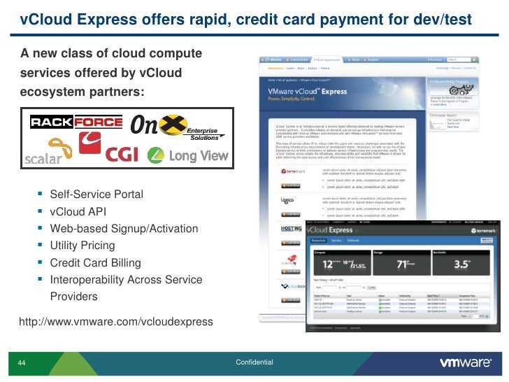 card cloud v Director 1.5 VMware vCloud What's New card cloud v Director 1.5 VMware vCloud What's New