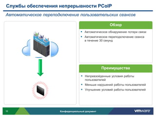 Службы обеспечения непрерывности PCoIP
Автоматическое переподключение пользовательских сеансов

                                                         Обзор
                                      Автоматическое обнаружение потери связи
                                      Автоматическое переподключение сеанса
                                        в течение 30 секунд




                                                   Преимущества

                                      Непревзойденные условия работы
                                        пользователей
                                      Меньше нарушений работы пользователей
                                      Улучшение условий работы пользователей




16                     Конфиденциальный документ
 