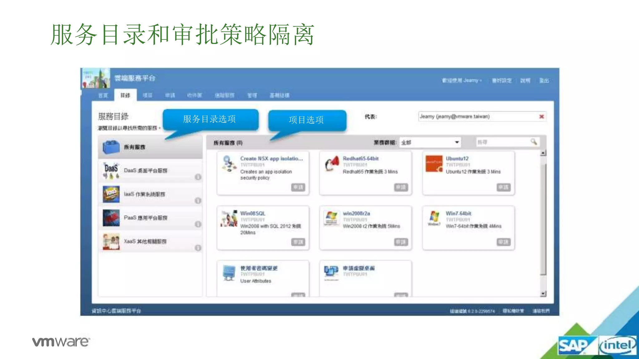 服务目录和审批策略隔离
服务目录选项 项目选项
 
