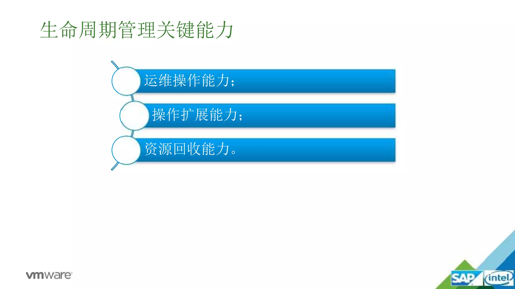 生命周期管理关键能力
运维操作能力；
操作扩展能力；
资源回收能力。
 
