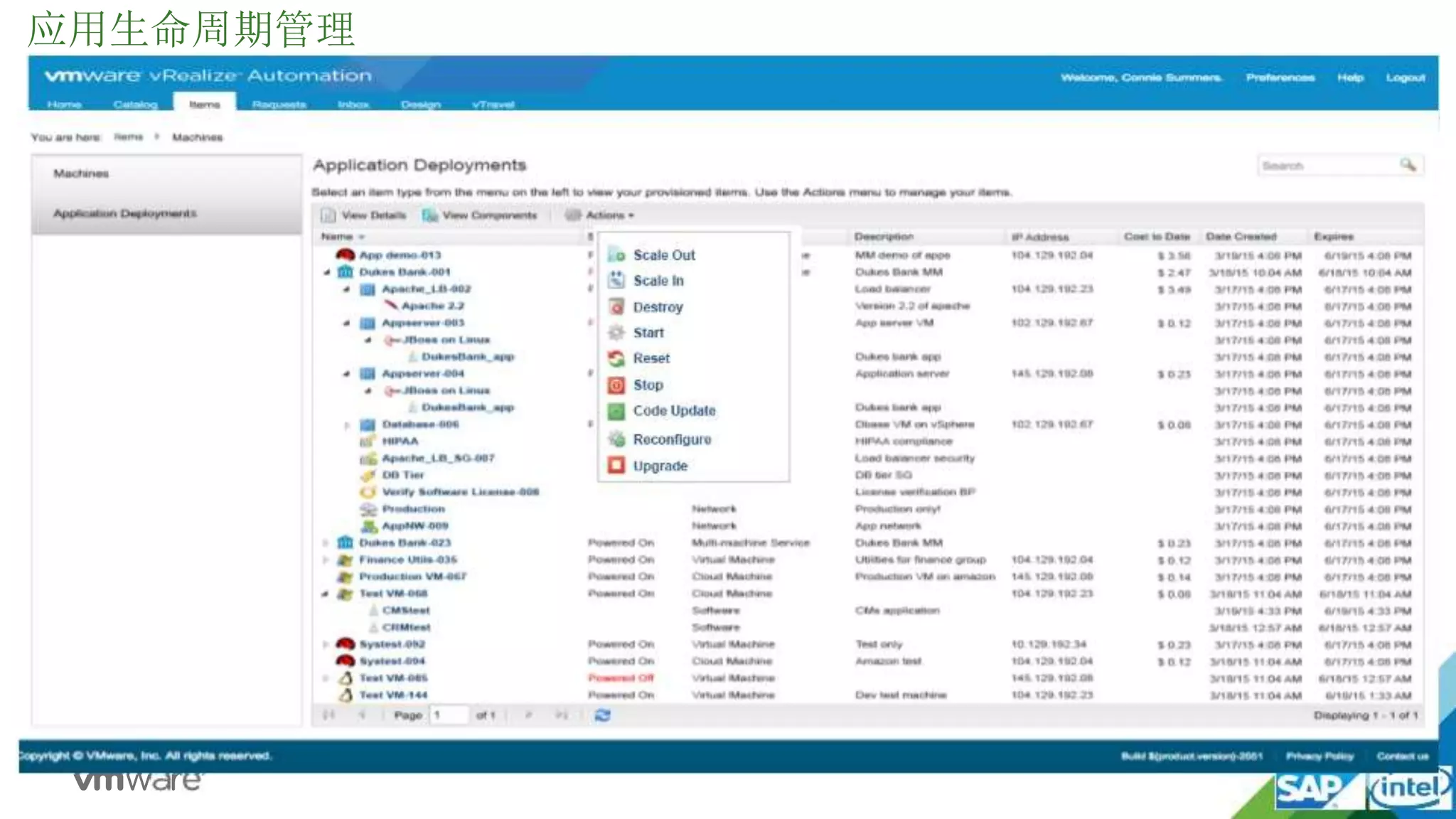 应用生命周期管理
 