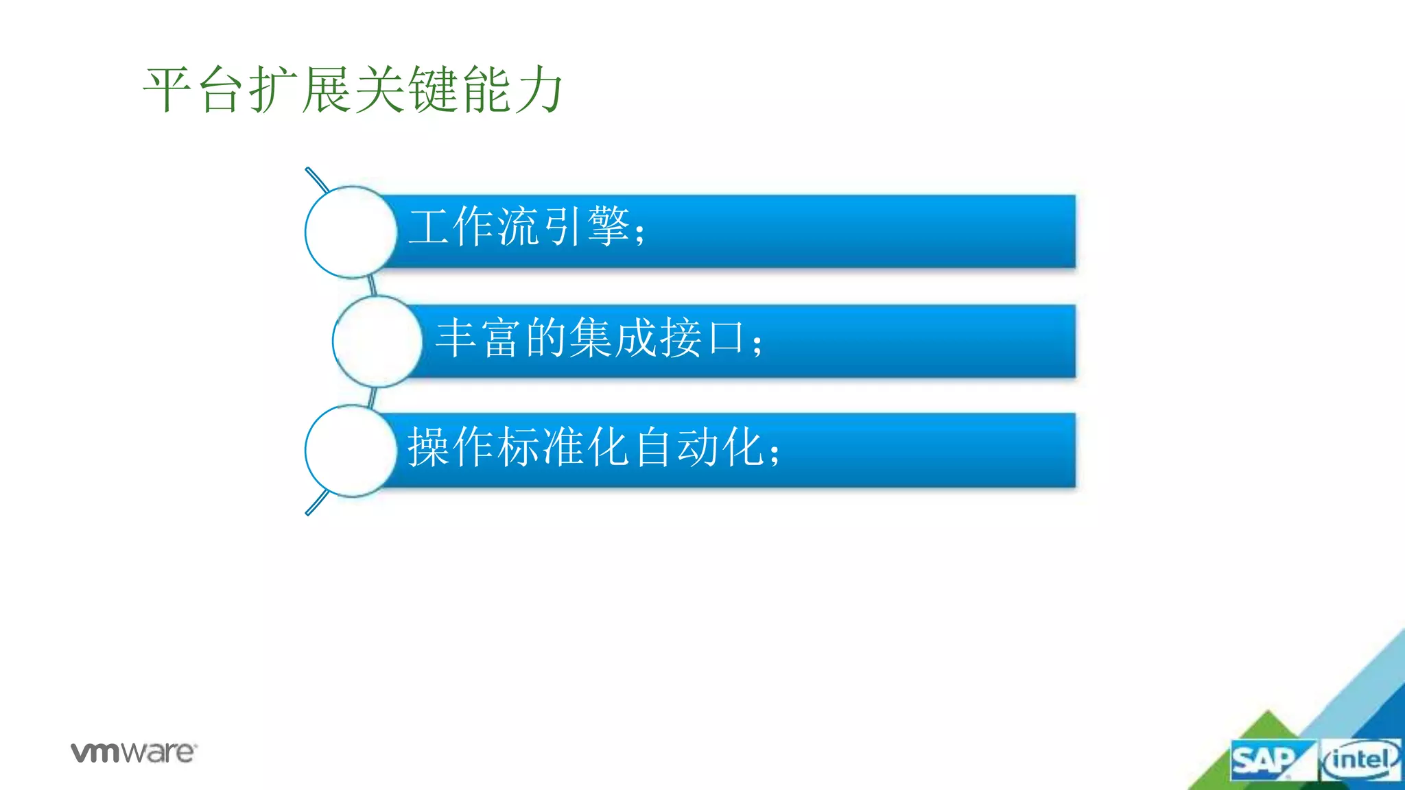 平台扩展关键能力
工作流引擎；
丰富的集成接口；
操作标准化自动化；
 