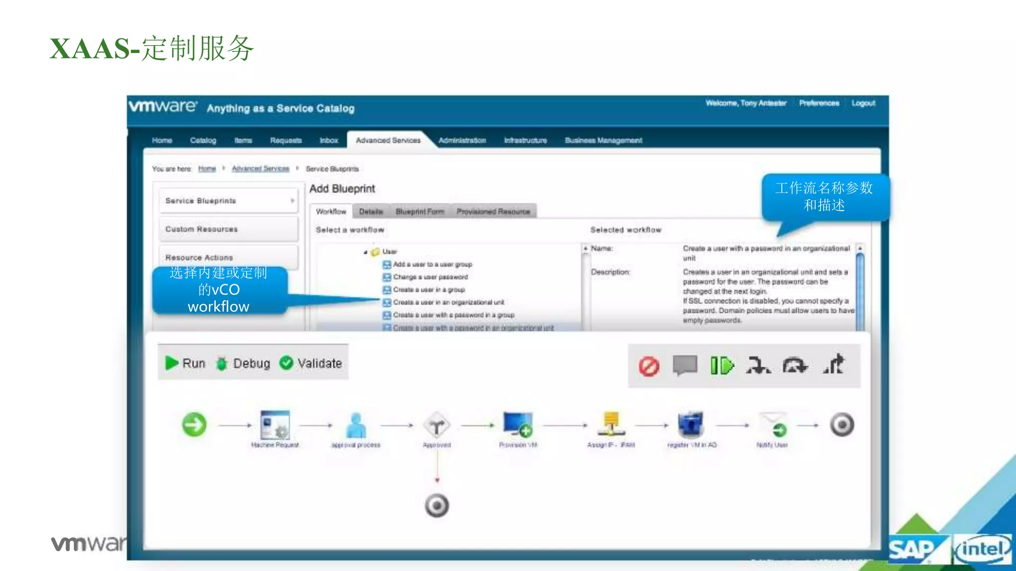 选择内建或定制
的vCO
workflow
工作流名称参数
和描述
XAAS-定制服务
 