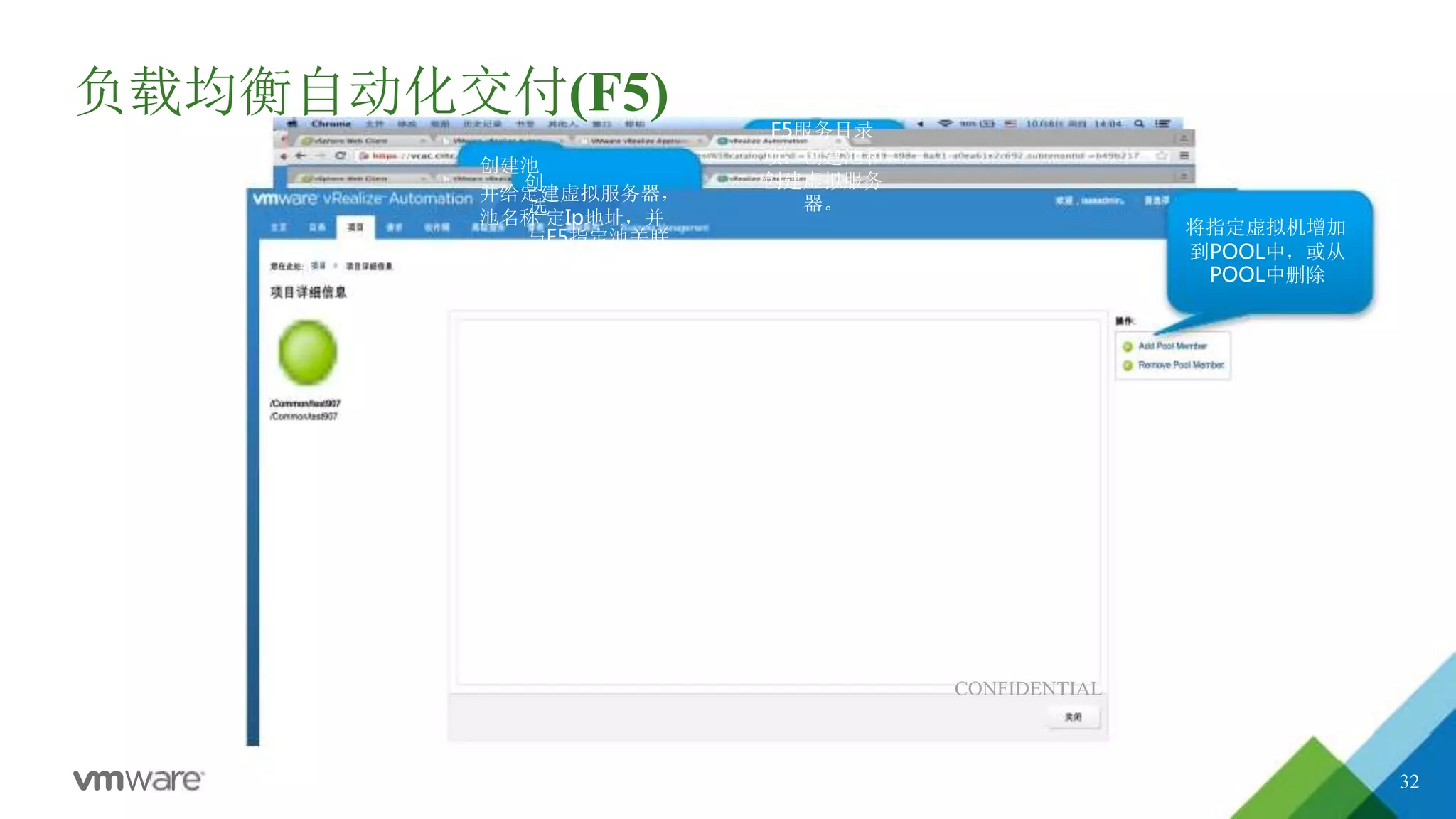 CONFIDENTIAL
32
F5服务目录
项：创建池和
创建虚拟服务
器。
创
选
负载均衡自动化交付(F5)
创建池
并给定建虚拟服务器，
池名称 定Ip地址，并
与F5指定池关联 将指定虚拟机增加
到POOL中，或从
POOL中删除
 