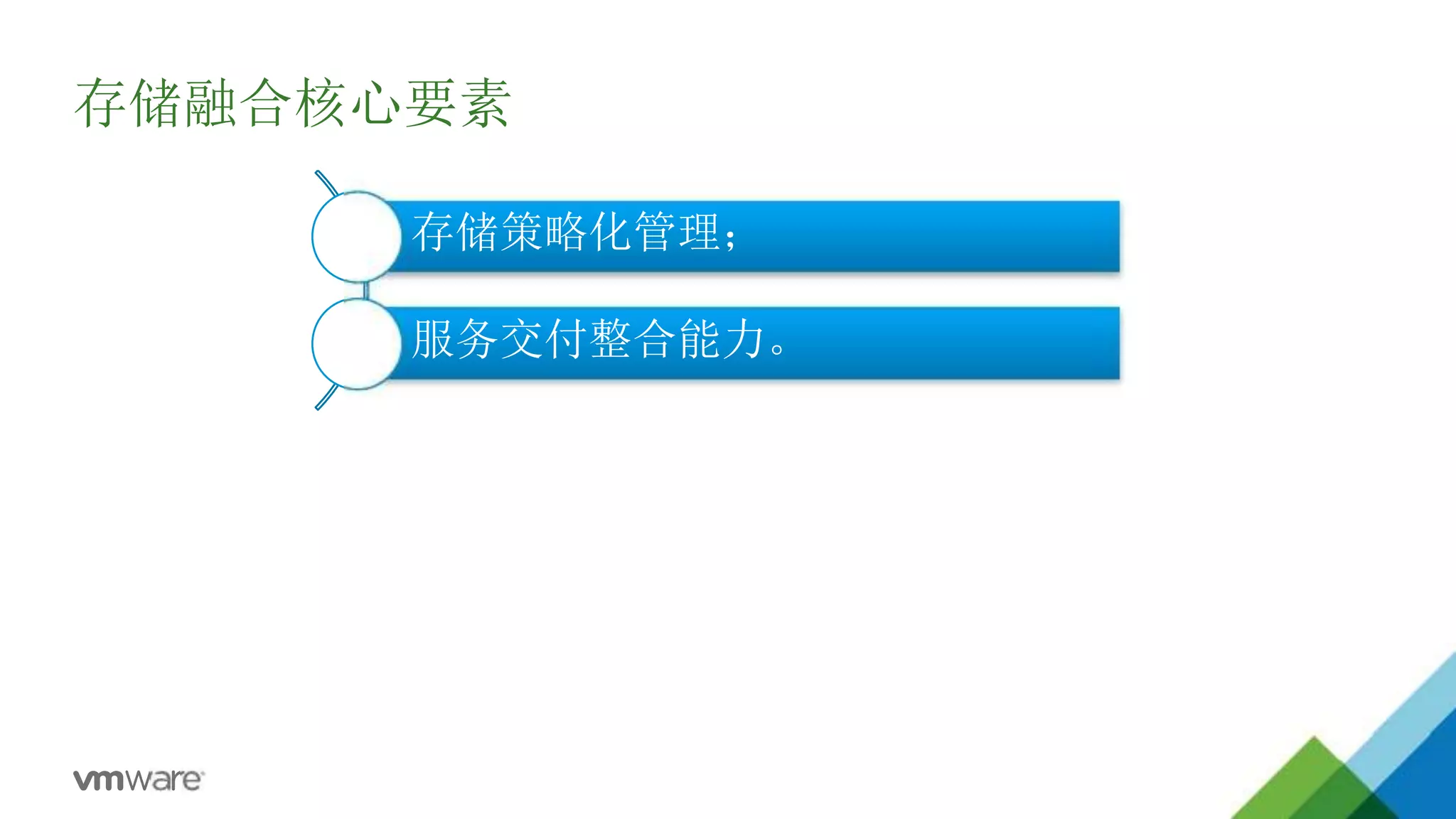 存储融合核心要素
存储策略化管理；
服务交付整合能力。
 