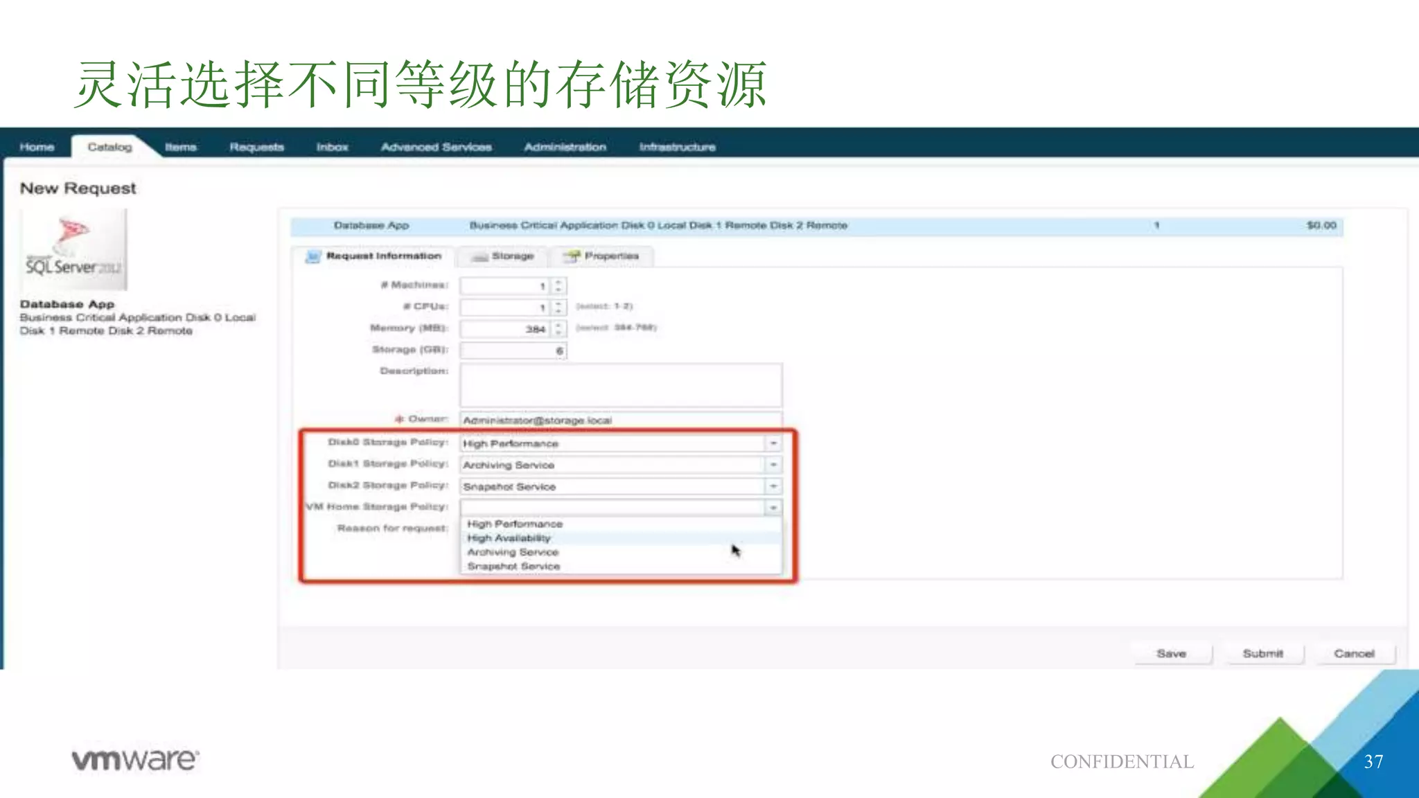 灵活选择不同等级的存储资源
CONFIDENTIAL 37
 