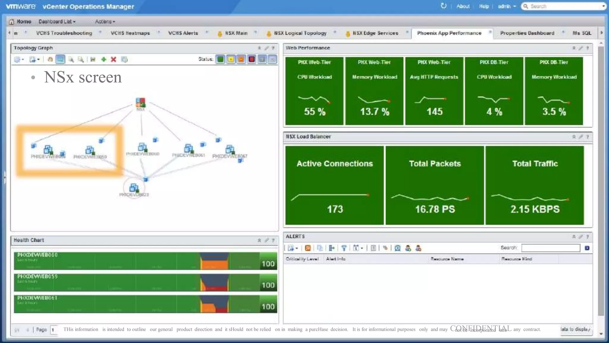 • NSx screen
44THis information is intended to outline our general product direction and it sHould not be relied on in making a purcHase decision. It is for informational purposes only and may CONFIDENTIAL any contract.not be incorporated into
 