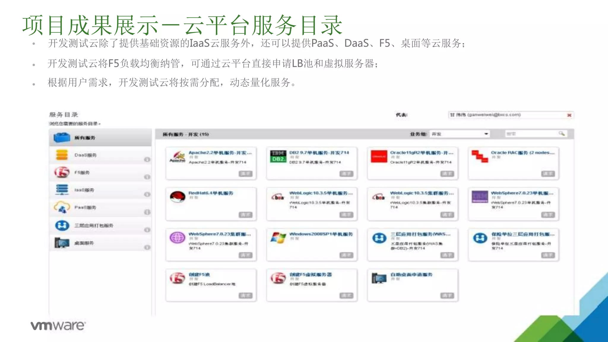 项目成果展示－云平台服务目录
• 开发测试云除了提供基础资源的IaaS云服务外，还可以提供PaaS、DaaS、F5、桌面等云服务；
•
•
开发测试云将F5负载均衡纳管，可通过云平台直接申请LB池和虚拟服务器；
根据用户需求，开发测试云将按需分配，动态量化服务。
 