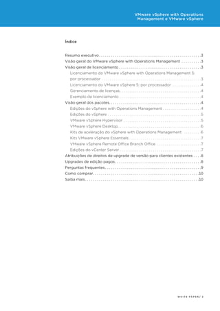 Índice
Resumo executivo. .  .  .  .  .  .  .  .  .  .  .  .  .  .  .  .  .  .  .  .  .  .  .  .  .  .  .  .  .  .  .  .  .  .  .  .  .  .  .  .  .  .  .  .  .  .  .  .  .  . 3
Visão geral do VMware vSphere with Operations Management .  .  .  .  .  .  .  .  .  . 3
Visão geral de licenciamento . . . . . . . . . . . . . . . . . . . . . . . . . . . . . . . . . . . . . . . . .3
Licenciamento do VMware vSphere with Operations Management 5:
por processador .  .  .  .  .  .  .  .  .  .  .  .  .  .  .  .  .  .  .  .  .  .  .  .  .  .  .  .  .  .  .  .  .  .  .  .  .  .  .  .  .  .  .  .  .  .  .  .  .  .  . 3
Licenciamento do VMware vSphere 5: por processador .  .  .  .  .  .  .  .  .  .  .  .  .  .  . 4
Gerenciamento de licenças. .  .  .  .  .  .  .  .  .  .  .  .  .  .  .  .  .  .  .  .  .  .  .  .  .  .  .  .  .  .  .  .  .  .  .  .  .  .  .  .  . 4
Exemplo de licenciamento.  .  .  .  .  .  .  .  .  .  .  .  .  .  .  .  .  .  .  .  .  .  .  .  .  .  .  .  .  .  .  .  .  .  .  .  .  .  .  .  .  . 4
Visão geral dos pacotes. .  .  .  .  .  .  .  .  .  .  .  .  .  .  .  .  .  .  .  .  .  .  .  .  .  .  .  .  .  .  .  .  .  .  .  .  .  .  .  .  .  .  .  .  . 4
Edições do vSphere with Operations Management.  .  .  .  .  .  .  .  .  .  .  .  .  .  .  .  .  .  .  . 4
Edições do vSphere.  .  .  .  .  .  .  .  .  .  .  .  .  .  .  .  .  .  .  .  .  .  .  .  .  .  .  .  .  .  .  .  .  .  .  .  .  .  .  .  .  .  .  .  .  .  .  . 5
VMware vSphere Hypervisor.  .  .  .  .  .  .  .  .  .  .  .  .  .  .  .  .  .  .  .  .  .  .  .  .  .  .  .  .  .  .  .  .  .  .  .  .  .  .  . 5
VMware vSphere Desktop. .  .  .  .  .  .  .  .  .  .  .  .  .  .  .  .  .  .  .  .  .  .  .  .  .  .  .  .  .  .  .  .  .  .  .  .  .  .  .  .  .  . 6
Kits de aceleração do vSphere with Operations Management .  .  .  .  .  .  .  .  . 6
Kits VMware vSphere Essentials.  .  .  .  .  .  .  .  .  .  .  .  .  .  .  .  .  .  .  .  .  .  .  .  .  .  .  .  .  .  .  .  .  .  .  .  . 7
VMware vSphere Remote Office Branch Office .  .  .  .  .  .  .  .  .  .  .  .  .  .  .  .  .  .  .  .  .  .  . 7
Edições do vCenter Server.  .  .  .  .  .  .  .  .  .  .  .  .  .  .  .  .  .  .  .  .  .  .  .  .  .  .  .  .  .  .  .  .  .  .  .  .  .  .  .  .  . 7
Atribuições de direitos de upgrade de versão para clientes existentes.  .  .  . 8
Upgrades de edição pagos. .  .  .  .  .  .  .  .  .  .  .  .  .  .  .  .  .  .  .  .  .  .  .  .  .  .  .  .  .  .  .  .  .  .  .  .  .  .  .  .  .  . 8
Perguntas frequentes. .  .  .  .  .  .  .  .  .  .  .  .  .  .  .  .  .  .  .  .  .  .  .  .  .  .  .  .  .  .  .  .  .  .  .  .  .  .  .  .  .  .  .  .  .  .  . 9
Como comprar. .  .  .  .  .  .  .  .  .  .  .  .  .  .  .  .  .  .  .  .  .  .  .  .  .  .  .  .  .  .  .  .  .  .  .  .  .  .  .  .  .  .  .  .  .  .  .  .  .  .  .  . 10
Saiba mais. .  .  .  .  .  .  .  .  .  .  .  .  .  .  .  .  .  .  .  .  .  .  .  .  .  .  .  .  .  .  .  .  .  .  .  .  .  .  .  .  .  .  .  .  .  .  .  .  .  .  .  .  .  .  .  . 10
VMware vSphere with Operations
Management e VMware vSphere
W H I T E P A P E R / 2
 