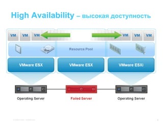 High Availability – высокая доступность




© 2009 Cisco. Confidential.               6
 