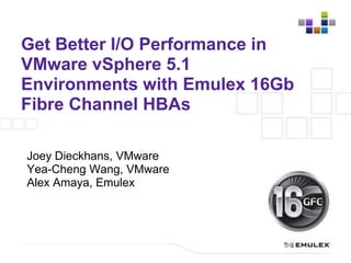 Get Better I/O Performance in
VMware vSphere 5.1
Environments with Emulex 16Gb
Fibre Channel HBAs

Joey Dieckhans, VMware
Yea-Cheng Wang, VMware
Alex Amaya, Emulex
 