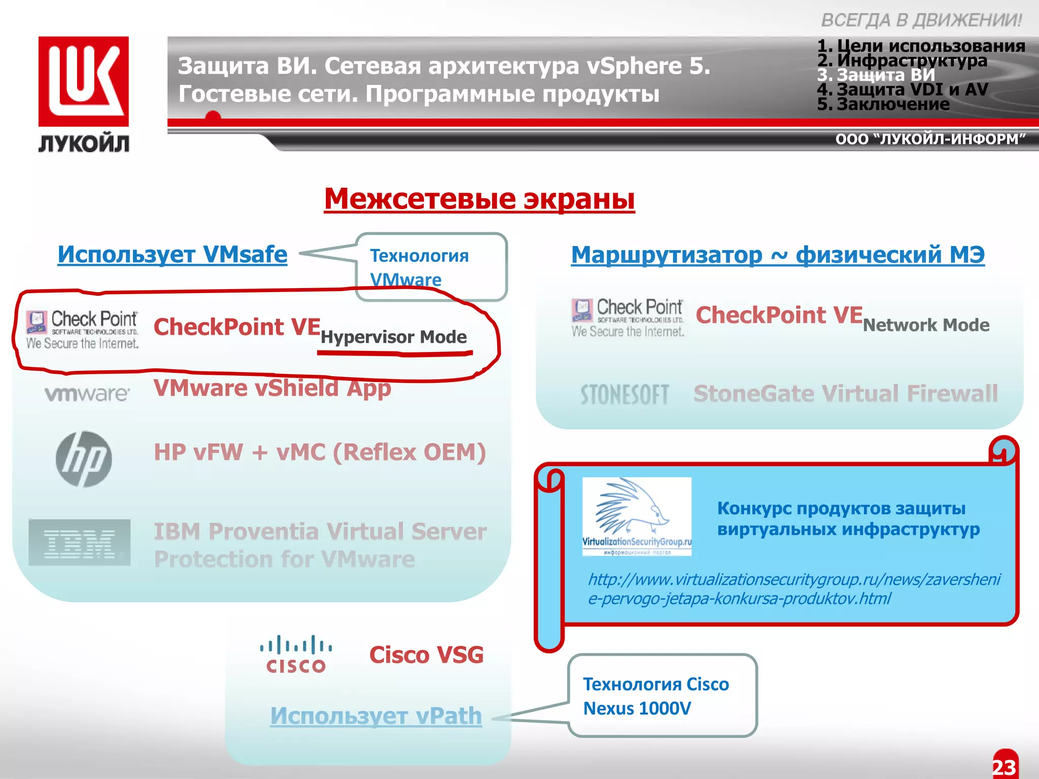 1. Цели использования
         Защита ВИ. Сетевая архитектура vSphere 5.                     2. Инфраструктура
                                                                       3. Защита ВИ
         Гостевые сети. Программные продукты                           4. Защита VDI и AV
                                                                       5. Заключение
                                                                          ООО “ЛУКОЙЛ-ИНФОРМ”



                      Межсетевые экраны
Использует VMsafe         Технология   Маршрутизатор ~ физический МЭ
                          VMware
                                                       CheckPoint VENetwork Mode
       CheckPoint VEHypervisor Mode

       VMware vShield App                             StoneGate Virtual Firewall

       HP vFW + vMC (Reflex OEM)

                                                         Конкурс продуктов защиты
       IBM Proventia Virtual Server                      виртуальных инфраструктур
       Protection for VMware
                                        http://www.virtualizationsecuritygroup.ru/news/zaversheni
                                        e-pervogo-jetapa-konkursa-produktov.html


                          Cisco VSG
                                        Технология Cisco
                 Использует vPath       Nexus 1000V

                                                                                               23
 