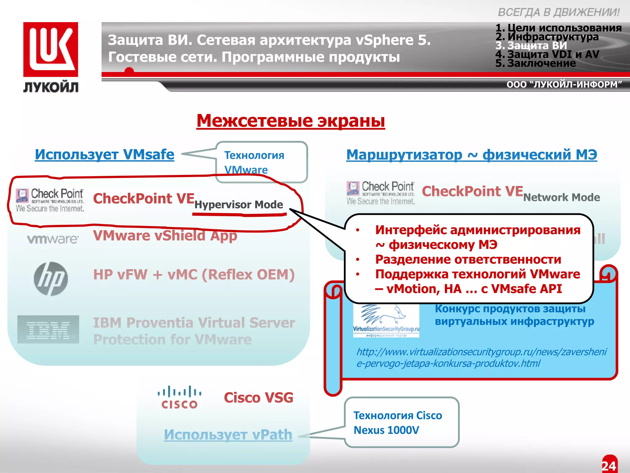 1. Цели использования
         Защита ВИ. Сетевая архитектура vSphere 5.                     2. Инфраструктура
                                                                       3. Защита ВИ
         Гостевые сети. Программные продукты                           4. Защита VDI и AV
                                                                       5. Заключение
                                                                          ООО “ЛУКОЙЛ-ИНФОРМ”



                      Межсетевые экраны
Использует VMsafe         Технология   Маршрутизатор ~ физический МЭ
                          VMware
                                                       CheckPoint VENetwork Mode
       CheckPoint VEHypervisor Mode

                                        •   Интерфейс администрирования
       VMware vShield App
                                            ~ физическому МЭ Virtual Firewall
                                                   StoneGate
                                        •   Разделение ответственности
       HP vFW + vMC (Reflex OEM)        •   Поддержка технологий VMware
                                            – vMotion, HA … с VMsafe API
                                                         Конкурс продуктов защиты
       IBM Proventia Virtual Server                      виртуальных инфраструктур
       Protection for VMware
                                        http://www.virtualizationsecuritygroup.ru/news/zaversheni
                                        e-pervogo-jetapa-konkursa-produktov.html


                          Cisco VSG
                                        Технология Cisco
                 Использует vPath       Nexus 1000V

                                                                                               24
 