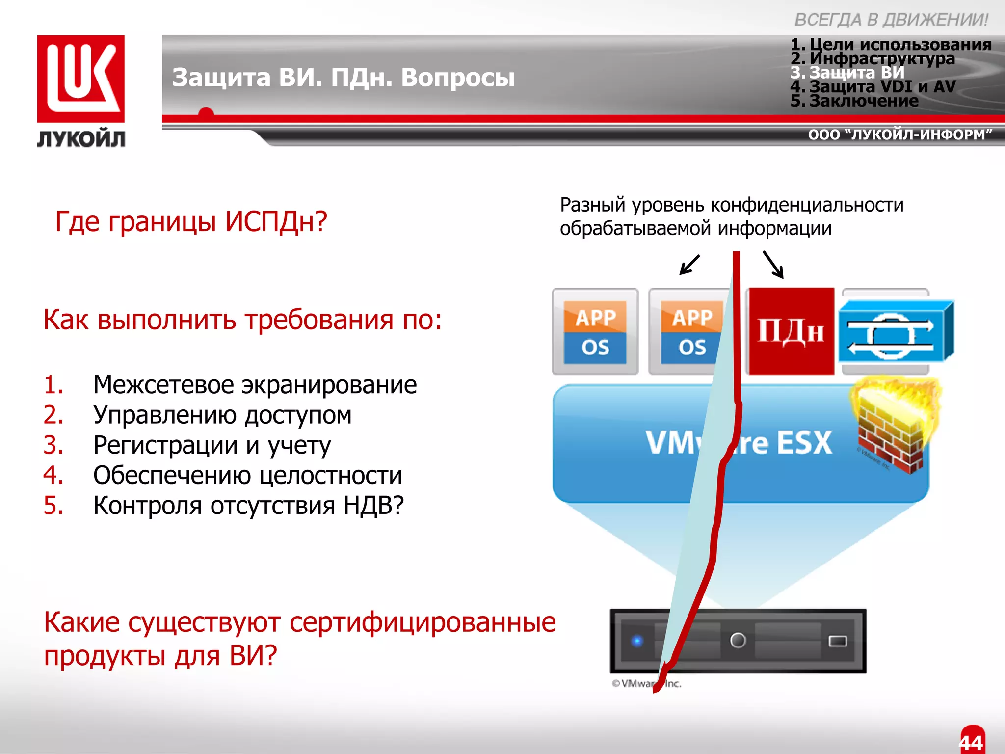 1. Цели использования
                                                           2. Инфраструктура
          Защита ВИ. ПДн. Вопросы                          3. Защита ВИ
                                                           4. Защита VDI и AV
                                                           5. Заключение
                                                            ООО “ЛУКОЙЛ-ИНФОРМ”




                                     Разный уровень конфиденциальности
 Где границы ИСПДн?                  обрабатываемой информации



Как выполнить требования по:

1.   Межсетевое экранирование
2.   Управлению доступом
3.   Регистрации и учету
4.   Обеспечению целостности
5.   Контроля отсутствия НДВ?



Какие существуют сертифицированные
продукты для ВИ?


                                                                            44
 