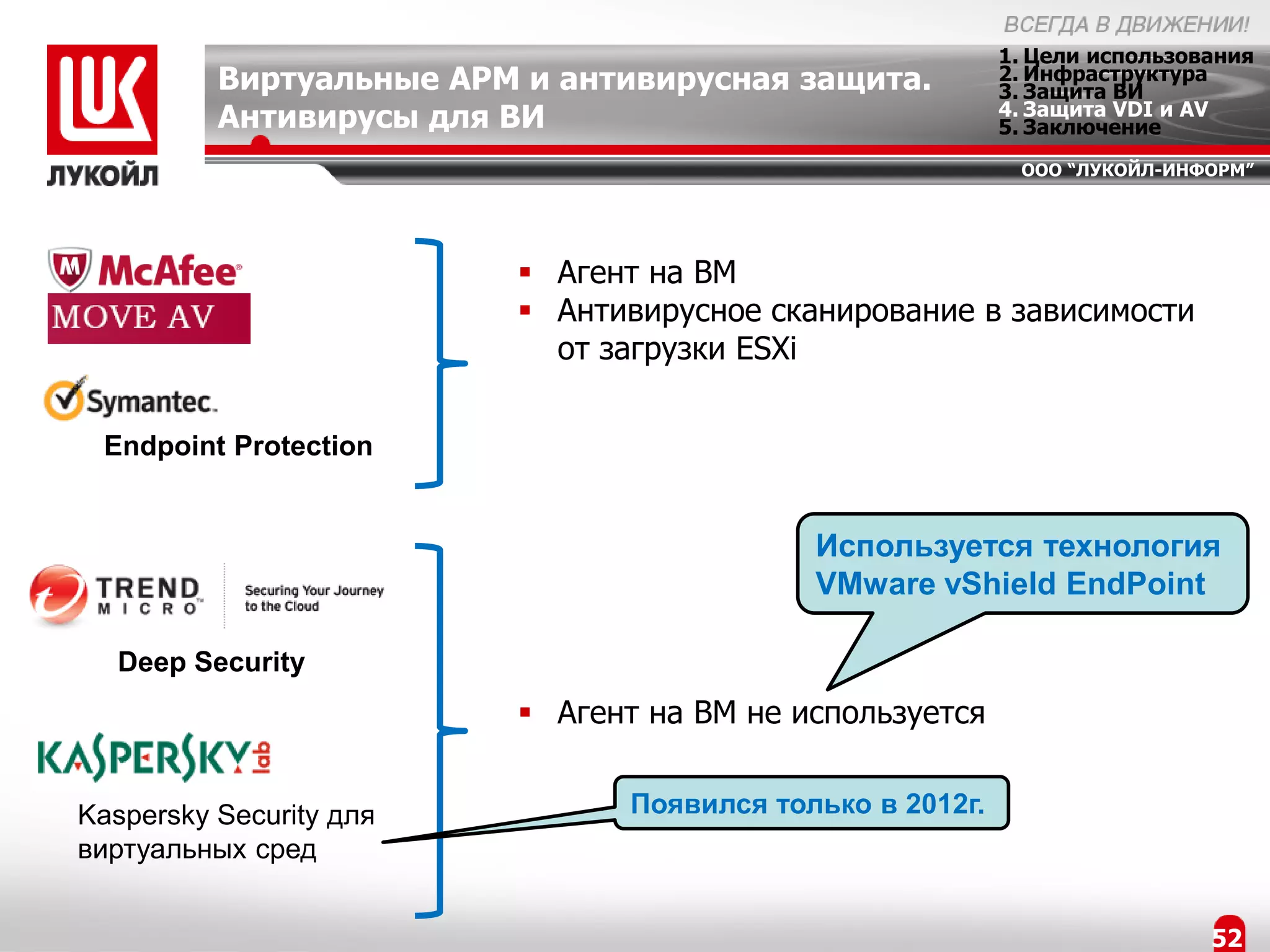 1. Цели использования
          Виртуальные АРМ и антивирусная защита.          2. Инфраструктура
                                                          3. Защита ВИ
                                                          4. Защита VDI и AV
          Антивирусы для ВИ                               5. Заключение
                                                           ООО “ЛУКОЙЛ-ИНФОРМ”




                          Агент на ВМ
                          Антивирусное сканирование в зависимости
                           от загрузки ESXi


 Endpoint Protection


                                           Используется технология
                                           VMware vShield EndPoint

  Deep Security
                          Агент на ВМ не используется


Kaspersky Security для         Появился только в 2012г.
виртуальных сред


                                                                           52
 