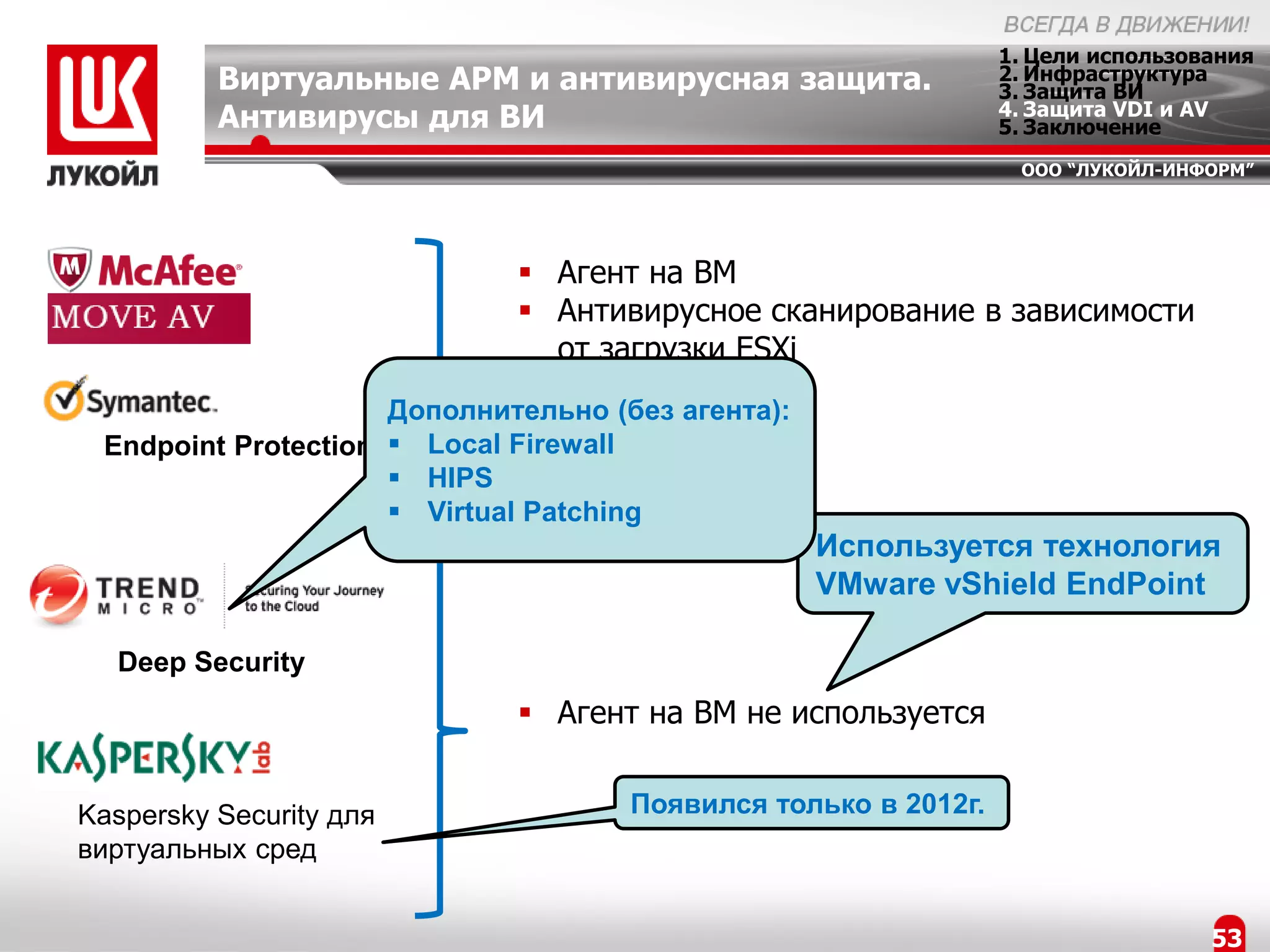 1. Цели использования
          Виртуальные АРМ и антивирусная защита.                2. Инфраструктура
                                                                3. Защита ВИ
                                                                4. Защита VDI и AV
          Антивирусы для ВИ                                     5. Заключение
                                                                 ООО “ЛУКОЙЛ-ИНФОРМ”




                              Агент на ВМ
                              Антивирусное сканирование в зависимости
                               от загрузки ESXi
                     Дополнительно (без агента):
 Endpoint Protection  Local Firewall
                      HIPS
                      Virtual Patching
                                                   Используется технология
                                                   VMware vShield EndPoint

  Deep Security
                              Агент на ВМ не используется


Kaspersky Security для               Появился только в 2012г.
виртуальных сред


                                                                                 53
 