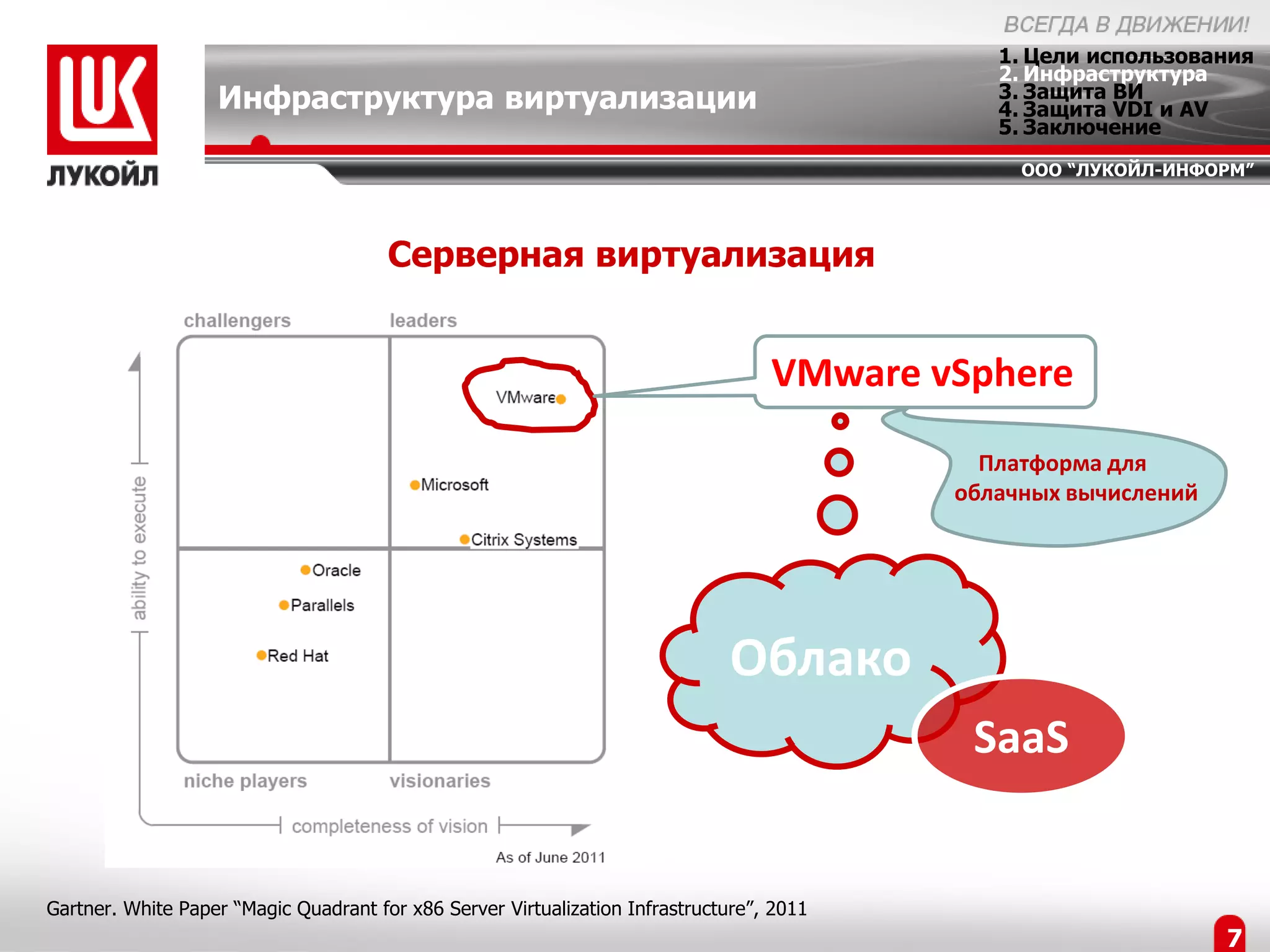 1. Цели использования
                                                                                              2. Инфраструктура
                   Инфраструктура виртуализации                                               3. Защита ВИ
                                                                                              4. Защита VDI и AV
                                                                                              5. Заключение
                                                                                                ООО “ЛУКОЙЛ-ИНФОРМ”




                                       Серверная виртуализация


                                                                                   VMware vSphere

                                                                                             Платформа для
                                                                                           облачных вычислений




                                                                              Облако
                                                                                            SaaS


Gartner. White Paper “Magic Quadrant for x86 Server Virtualization Infrastructure”, 2011
                                                                                                                 7
 