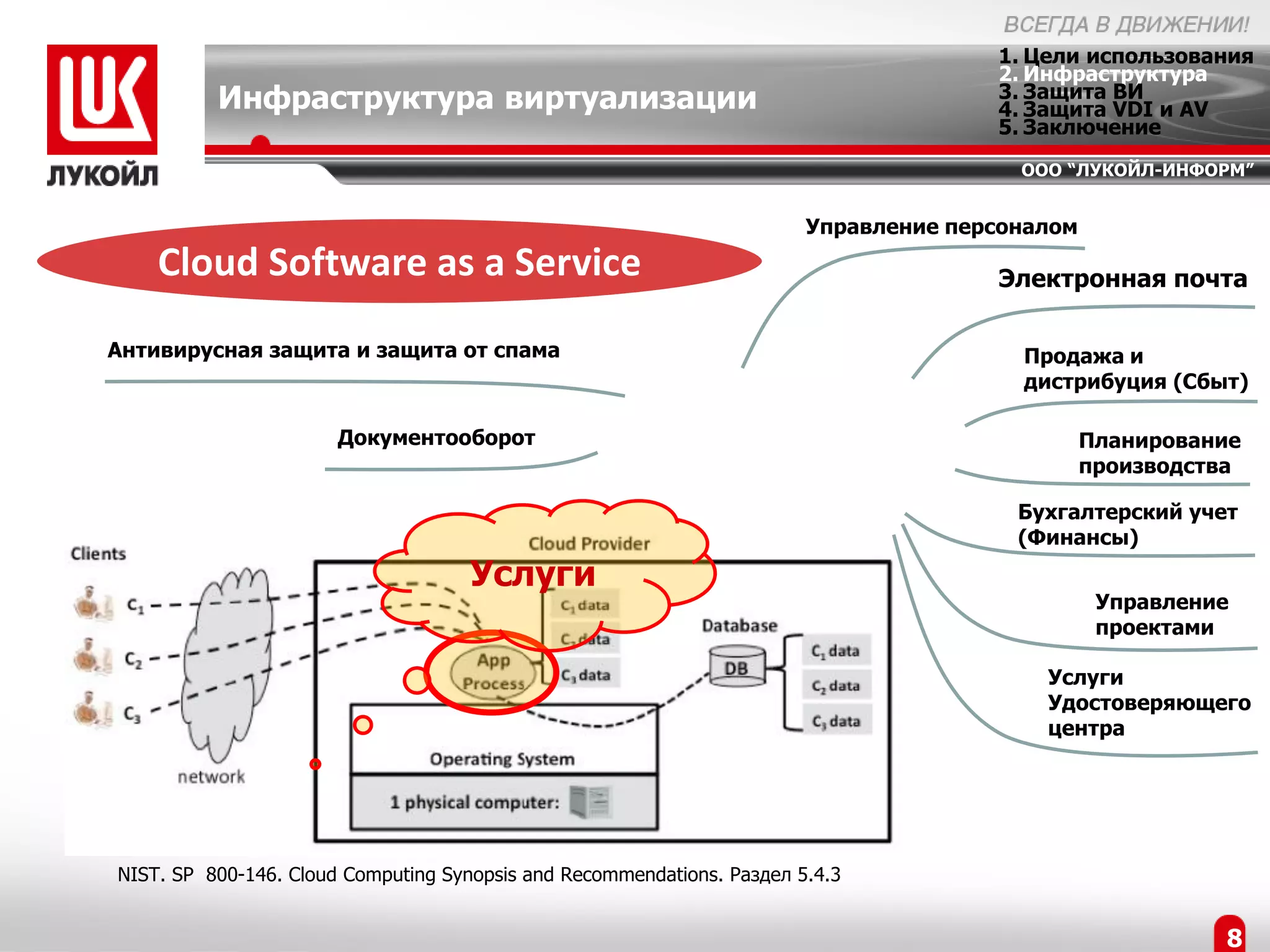 1. Цели использования
                                                                                      2. Инфраструктура
          Инфраструктура виртуализации                                                3. Защита ВИ
                                                                                      4. Защита VDI и AV
                                                                                      5. Заключение
                                                                                        ООО “ЛУКОЙЛ-ИНФОРМ”


                                                                        Управление персоналом
    Cloud Software as a Service                                                       Электронная почта

Антивирусная защита и защита от спама                                                   Продажа и
                                                                                        дистрибуция (Сбыт)

                       Документооборот                                                          Планирование
                                                                                                производства

                                                                                        Бухгалтерский учет
                                                                                        (Финансы)
                                    Услуги
                                                                                                 Управление
                                                                                                 проектами

                                                                                          Услуги
                                                                                          Удостоверяющего
                                                                                          центра




NIST. SP 800-146. Cloud Computing Synopsis and Recommendations. Раздел 5.4.3


                                                                                                          8
 