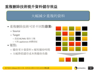 重複刪除技術提升資料儲存效益
大幅減尐重複的資料
• 重複刪除技術可於不同點啟動:
– Source
– Target
– 透過 BE/NBU 備份主機
– 可與 appliances 硬體搭配

• 優點:
– 備份更尐量資料 = 縮短備份時間
– 大幅降低儲存成本與備份負擔

賽門鐵克 VMware 解決方案 - 業界最完整的可用性及資安產品線

22

 