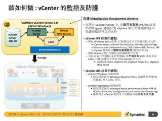 該如何做 : vCenter 的監控及防護
保護 Virtualization Management Universe
VMWare vCenter Server 5.0
(64 bit Windows)
vCenter
Server

vCenter
Server
SQL DB

Tomcat
Web Service

• 部署在 vCenter Server 上, 並啟用客製化 IPS/IDS 政策
的 CSP agent (遵循針對 vSphere 強化的建議作法) 可
保護並監控特定的元件
• vCenter IPS 政策的賣點:

– 強化 Windows Strict 政策, 以保護包含以下的應用程式元件:
 vCenter Server, vCenter Orchestrator, vCenter Update Mgr.
 Infrastructure components e.g., SQL Express DB, Tomcat, JRE
 vCenter 應用程式檔案及敏感路徑 (憑證及日誌)
– 限制 vCenter 對已信賴程式的網路閘口存取
– 可以自桌上型電腦, 筆記型電腦, 用戶端存取 VM’s 或甚至是
Jump 主機, 保護以下用來存取 vCenter 的工具:
 vSphere Client, vSphere CLI, vSphere Power CLI, vSphere
Web Client

LDAP
64-bit Windows OS
manage

VMware ESXi Architecture

• vCenter IDS 政策的賣點:

CSP
Agent
OS

vCLI

WMWare
Management
Framework

VMkerne
l
Infrastructure
Agents
(NTP, Syslog,
etc.)

VM support
and Resource
Management

VMware ESXi

vCLI for
Config and
Support
Agentless
Systems
Mgmt
Agentless
Hardware
Monitoring

賽門鐵克 VMware 解決方案 - 業界最完整的可用性及資安產品線

– vCenter Windows 偵測政策
 預先制定好的 Windows Baseline Policy 偵測使用者/群組
的異動, 登入失敗, 等等.

– vCenter Application 偵測政策
 預先制定好的 Windows Policy performs real-time FIM of
vCenter binaries / configurations and monitors vCenter logs
 處理現今 vCenter 監控及日誌轉送功能內的不足之處

43

 