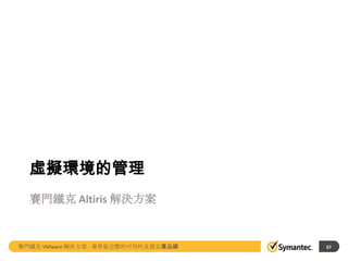 虛擬環境的管理
賽門鐵克 Altiris 解決方案

賽門鐵克 VMware 解決方案 - 業界最完整的可用性及資安產品線

67

 