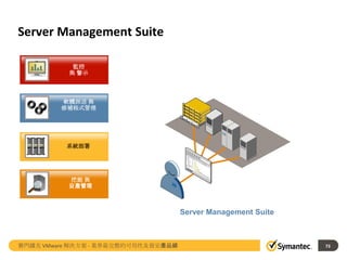 Server Management Suite
監控
與 警示

軟體派送 與
修補程式管理

系統部署

挖掘 與
資產管理

Server Management Suite

賽門鐵克 VMware 解決方案 - 業界最完整的可用性及資安產品線

73

 