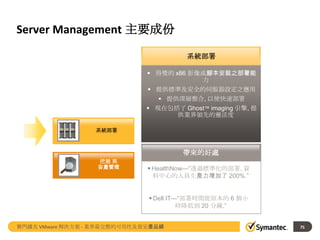 Server Management 主要成份
系統部署
 得獎的 x86 影像或腳本安裝之部署能
力
 提供標準及安全的伺服器設定之應用
 提供深層整合, 以便快速部署
 現在包括了 Ghost™ imaging 引擎, 提
供業界領先的靈活度
系統部署

帶來的好處
挖掘 與
資產管理

 HealthNow—―透過標準化的部署, 資
料中心的人員生產力增加了 200%.‖
 Dell IT—―部署時間從原本的 6 個小
時降低到 20 分鐘.‖

賽門鐵克 VMware 解決方案 - 業界最完整的可用性及資安產品線

75

 