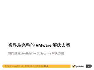 業界最完整的 VMware 解決方案
賽門鐵克 Availability 與 Security 解決方案

賽門鐵克 VMware 解決方案 - 業界最完整的可用性及資安產品線

81

 