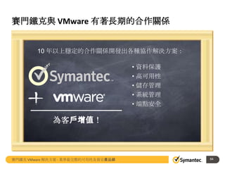 賽門鐵克與 VMware 有著長期的合作關係
10 年以上穩定的合作關係開發出各種協作解決方案：
• 資料保護
• 高可用性
• 儲存管理
• 系統管理
• 端點安全

+
為客戶增值！

賽門鐵克 VMware 解決方案 - 業界最完整的可用性及資安產品線

84

 