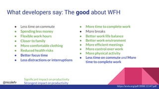 @nicolefv
What developers say: The good about WFH
● Less time on commute
● Spending less money
● Flexible work hours
● Closer to family
● More comfortable clothing
● Reduced health risks
● Better focus time
● Less distractions or interruptions
● More time to complete work
● More breaks
● Better work life balance
● Better work environment
● More efﬁcient meetings
● More control over work
● More physical activity
● Less time on commute and More
time to complete work
Signiﬁcant impact on productivity
Strongest impact on productivity
https://arxiv.org/pdf/2008.11147.pdf
 