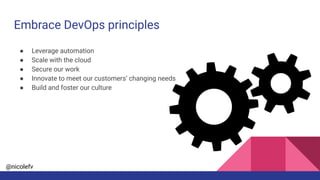 @nicolefv
Embrace DevOps principles
● Leverage automation
● Scale with the cloud
● Secure our work
● Innovate to meet our customers’ changing needs
● Build and foster our culture
 