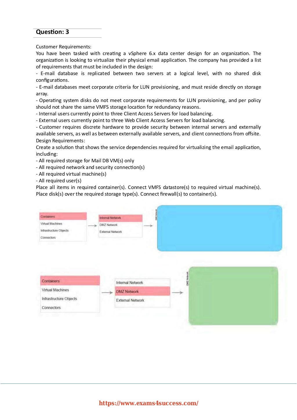3V0-42.23 Prüfung