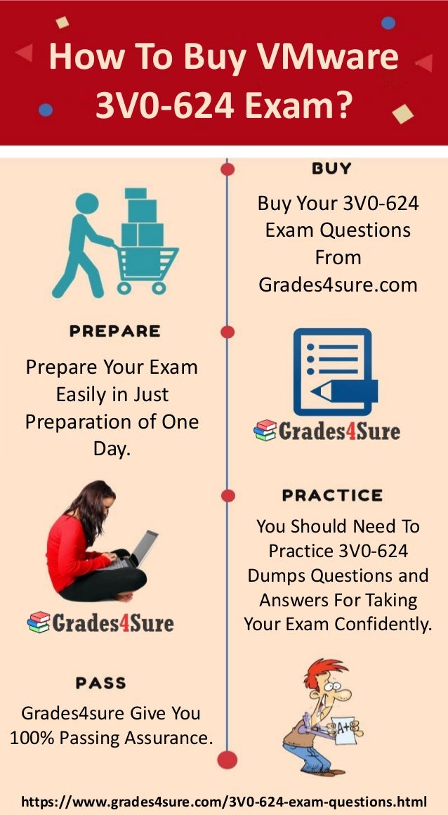 3V0-21.23 Online Praxisprüfung