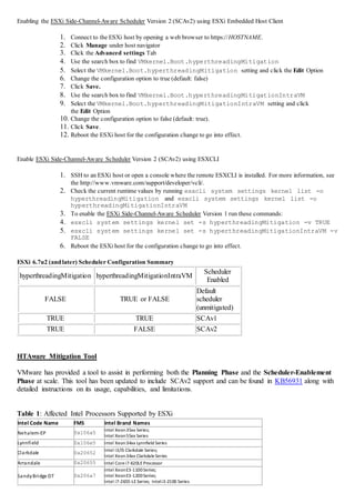 kb Vmware 55806 | DOCX
