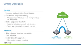 VMware Workspace ONE a synergie s Microsoftem | PDF