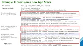 VMware App Volumes Troubleshooting | PPTX