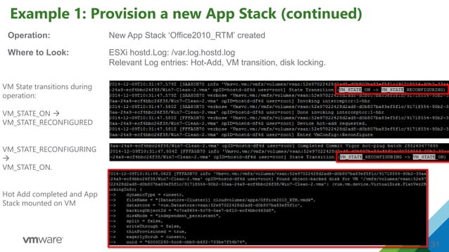VMware App Volumes Troubleshooting | PPTX
