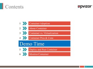 2
Contents
Container Adoption1
About Container2
Container vs. Virtualization3
Container Pros & Cons4
Deploy and Run Container5
Monitor Container6
Demo Time
 