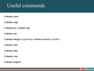 26
About UnitrendsUseful commands
$ docker start
$ docker stop
$ docker ps or docker top
$ docker rm
$ docker images (registered) or docker search (available)
$ docker rmi
$ docker logs
$ docker exec
$ docker inspect
 
