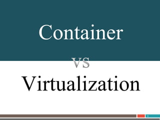 9
About Unitrends
Container
Virtualization
 