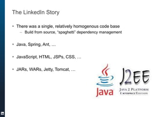 The LinkedIn Story
 There was a single, relatively homogenous code base
– Build from source, “spaghetti” dependency management
 Java, Spring, Ant, …
 JavaScript, HTML, JSPs, CSS, …
 JARs, WARs, Jetty, Tomcat, …
 